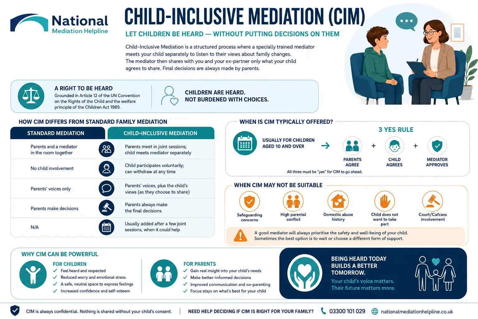 Child inclusive mediation Bristol UK ,a complete guide