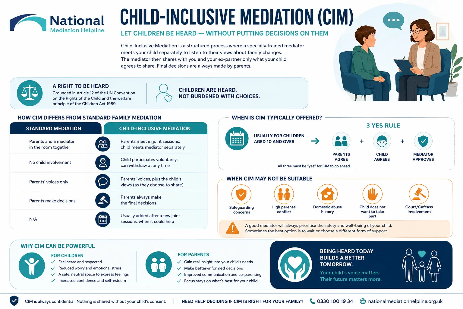 Child inclusive mediation Bristol UK ,a complete guide