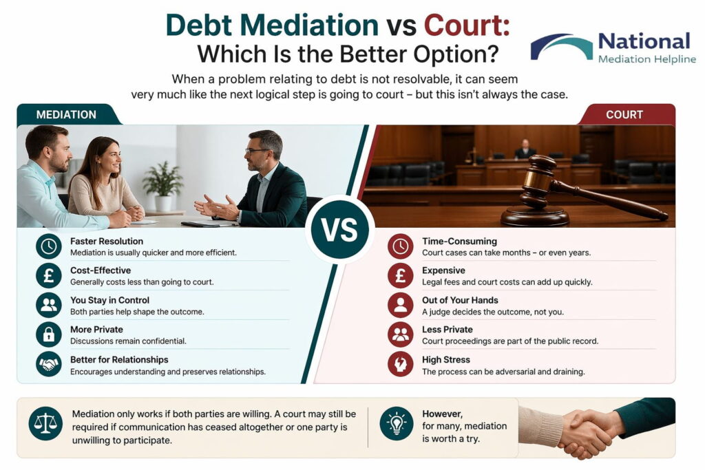 Debt Mediation vs Court: Which Is the Better Option Bristol
