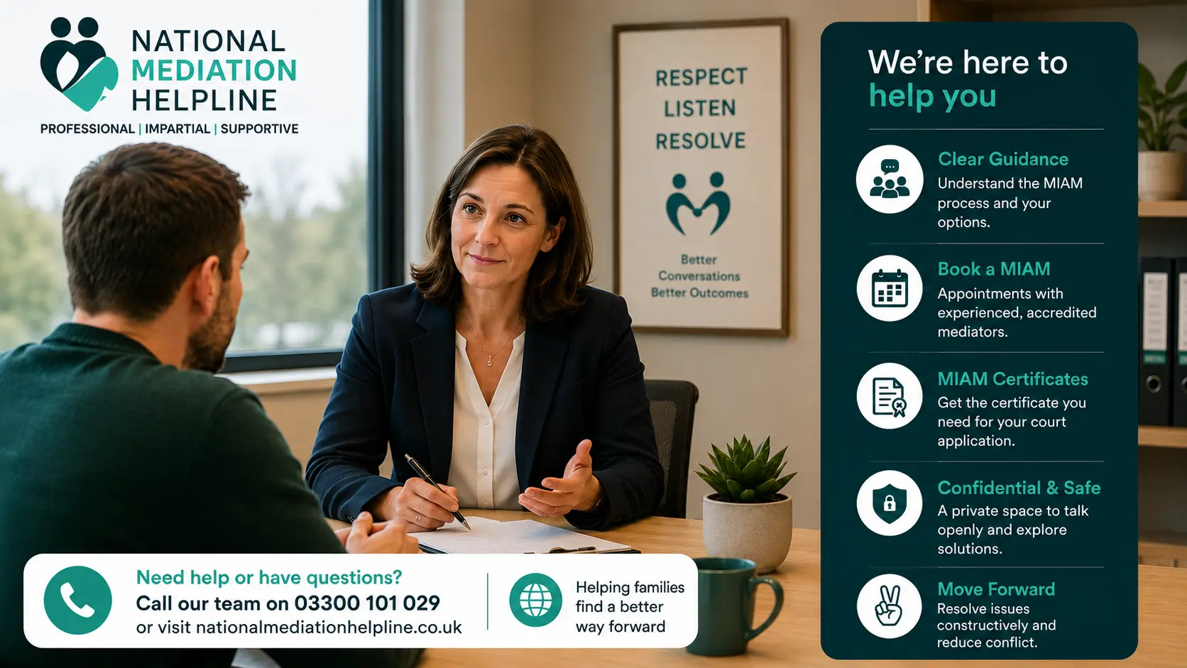 MIAM Exemptions Explained National Medaition Helpline UK Bristol