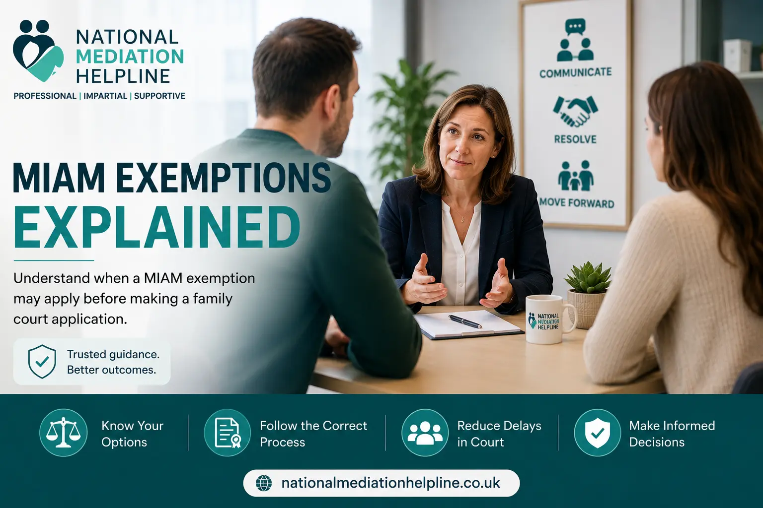 MIAM Exemptions Explained : What Happens If You Claim the Wrong MIAM Exemption in Bristol, UK?