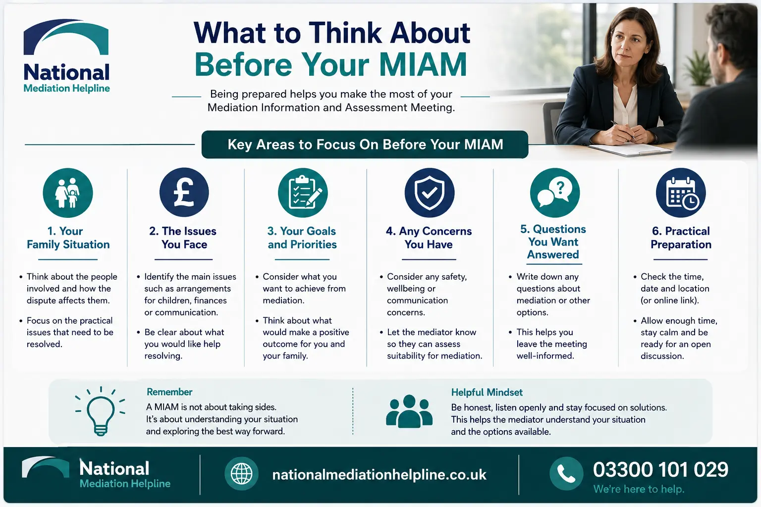 How to prepare for a miam in Bristol What to think before miam